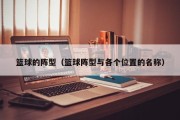 篮球的阵型（篮球阵型与各个位置的名称）