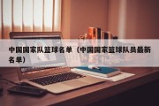 中国国家队篮球名单（中国国家篮球队员最新名单）